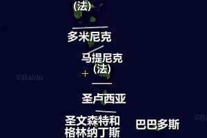 馬提尼克地圖